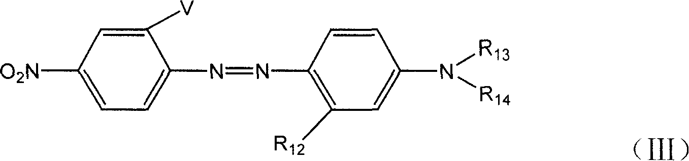 Disperse dye composition