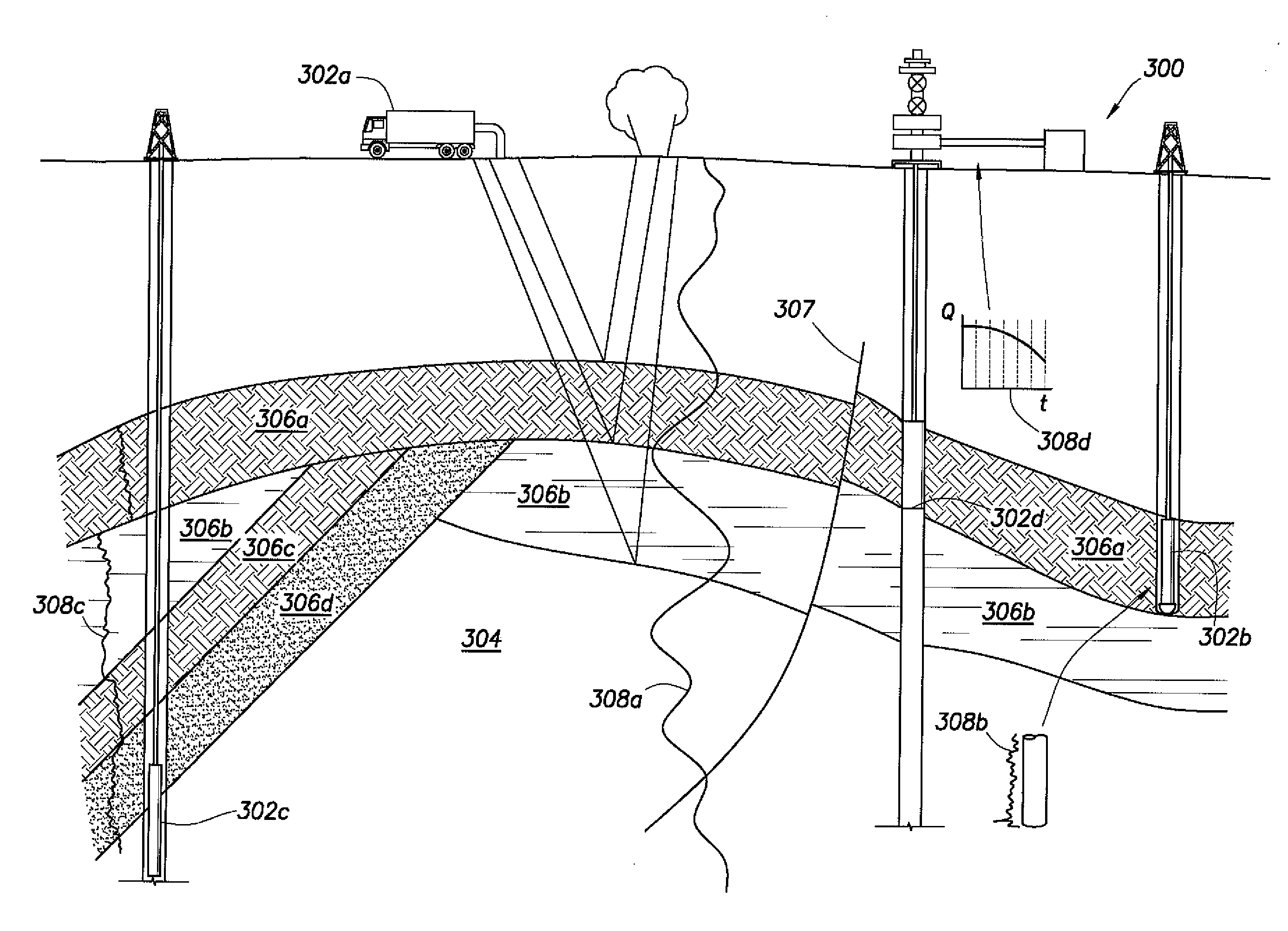 Method for performing oilfield production operations