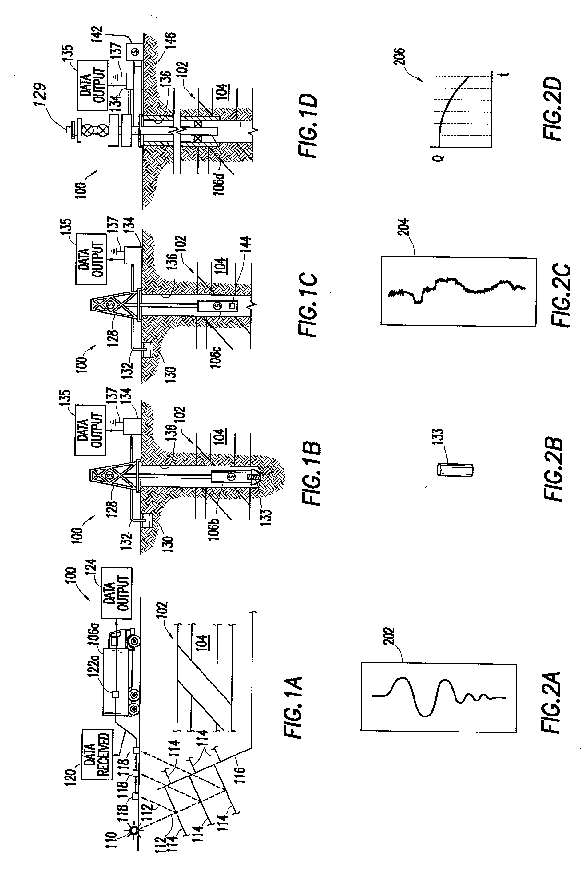 Method for performing oilfield production operations