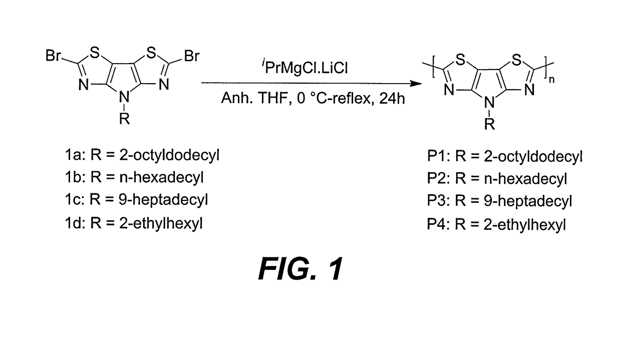 Method of making a pyrrolo bisthiazole homopolymer