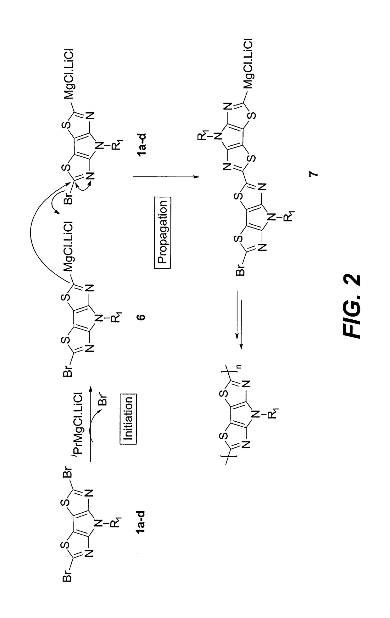 Method of making a pyrrolo bisthiazole homopolymer