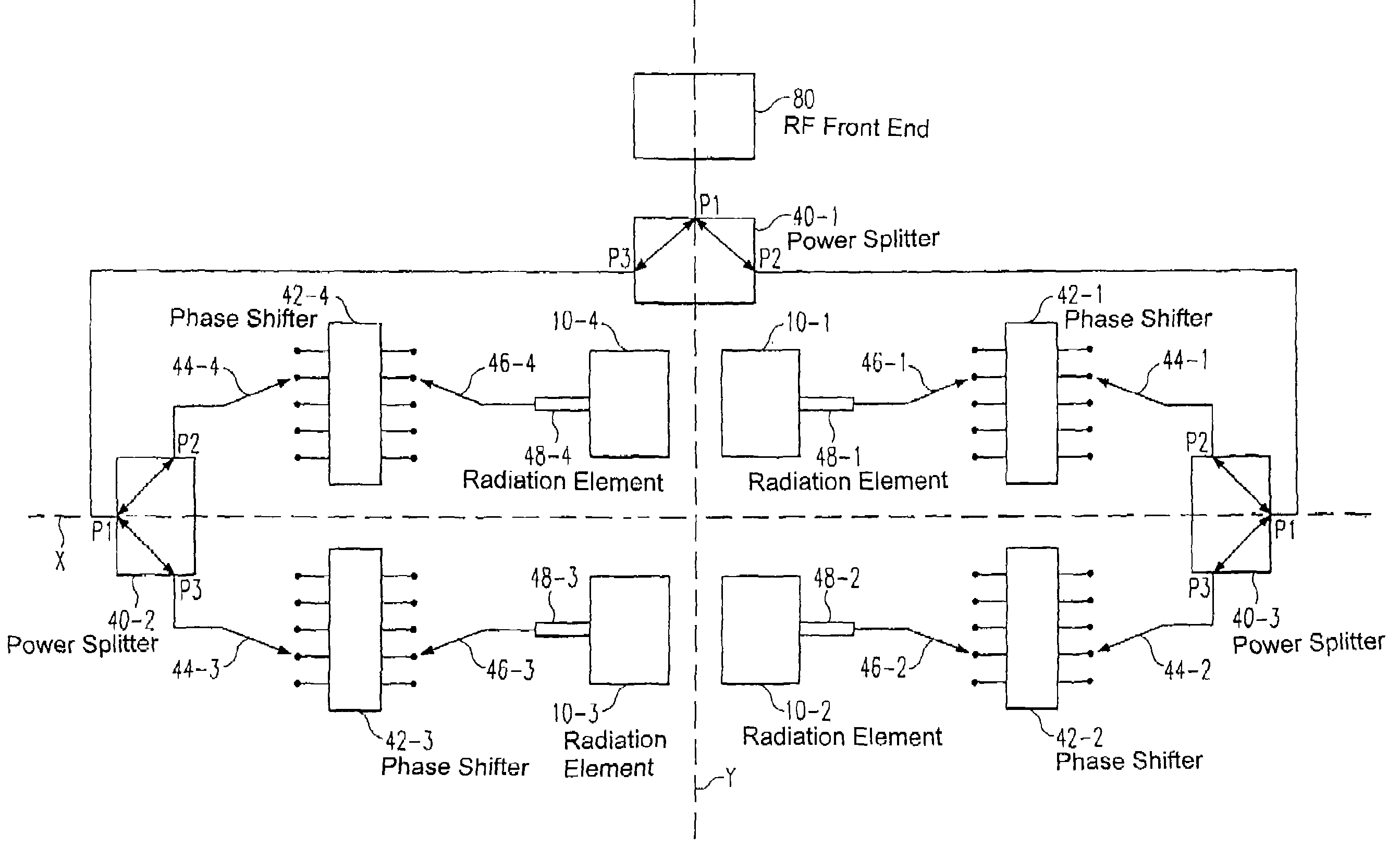 Broadband beam steering antenna