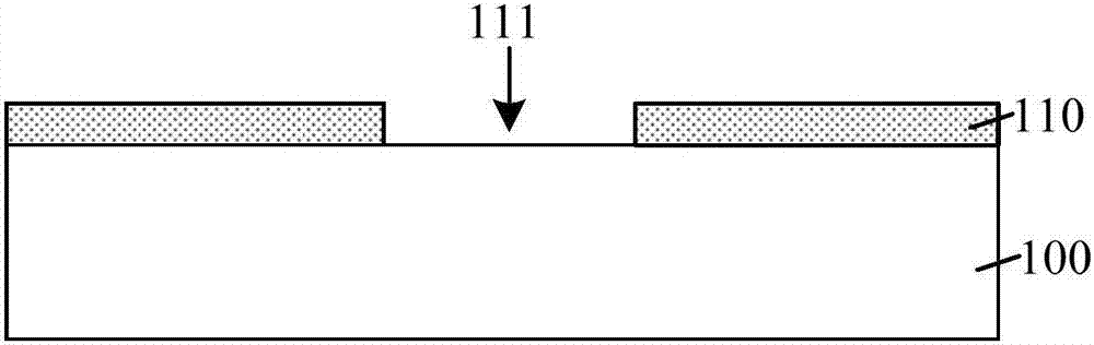 Semiconductor structure and manufacturing method thereof