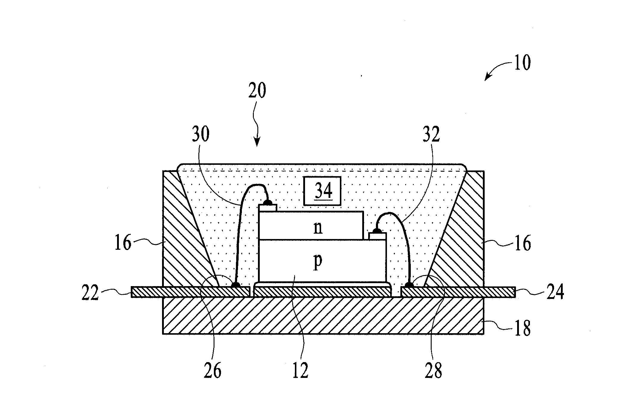 Coatings for Photoluminescent Materials