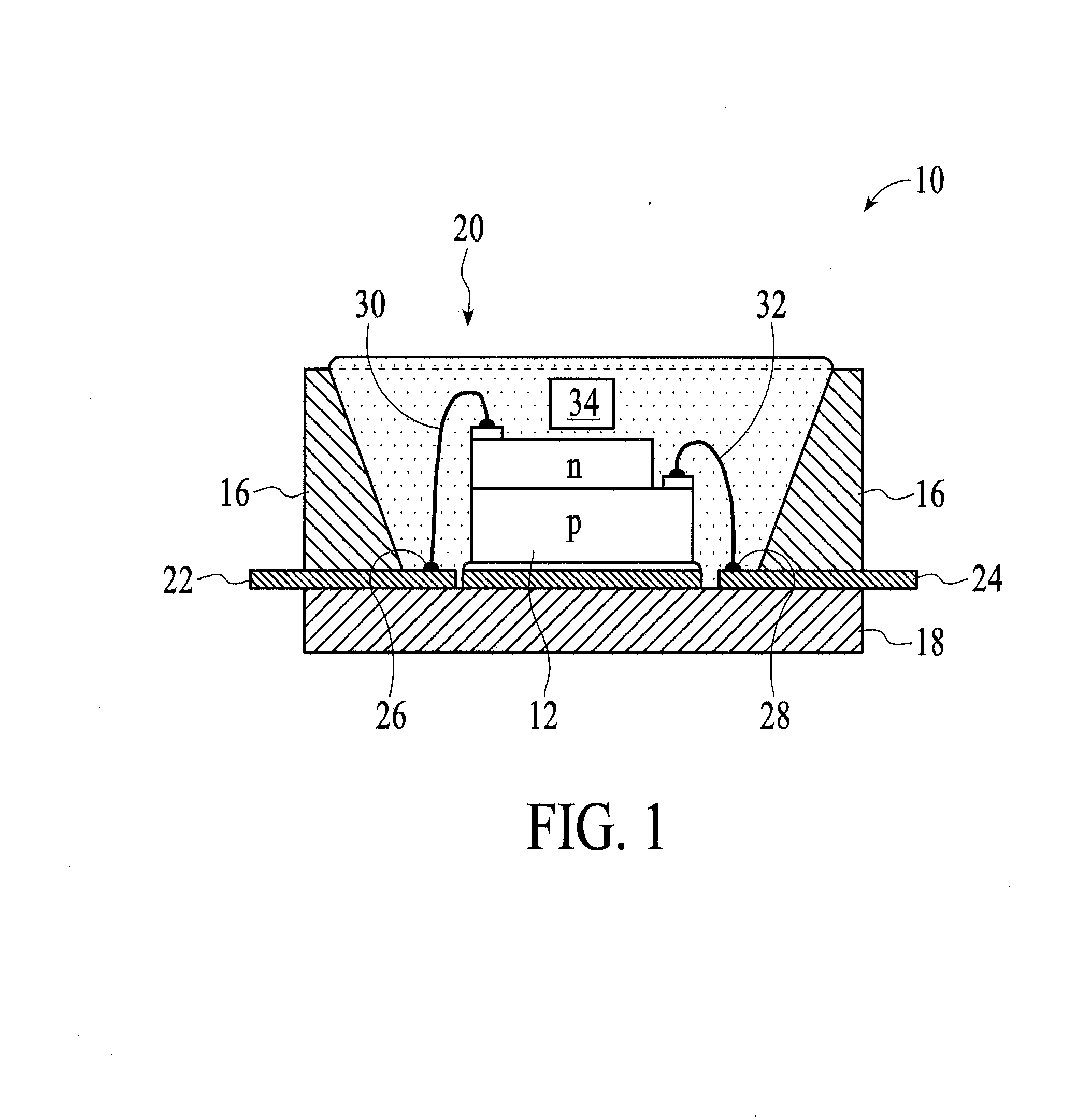 Coatings for Photoluminescent Materials