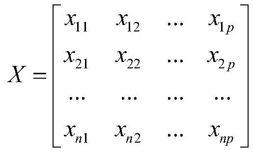 A complex background target recognition method based on multi-dimensional information fusion