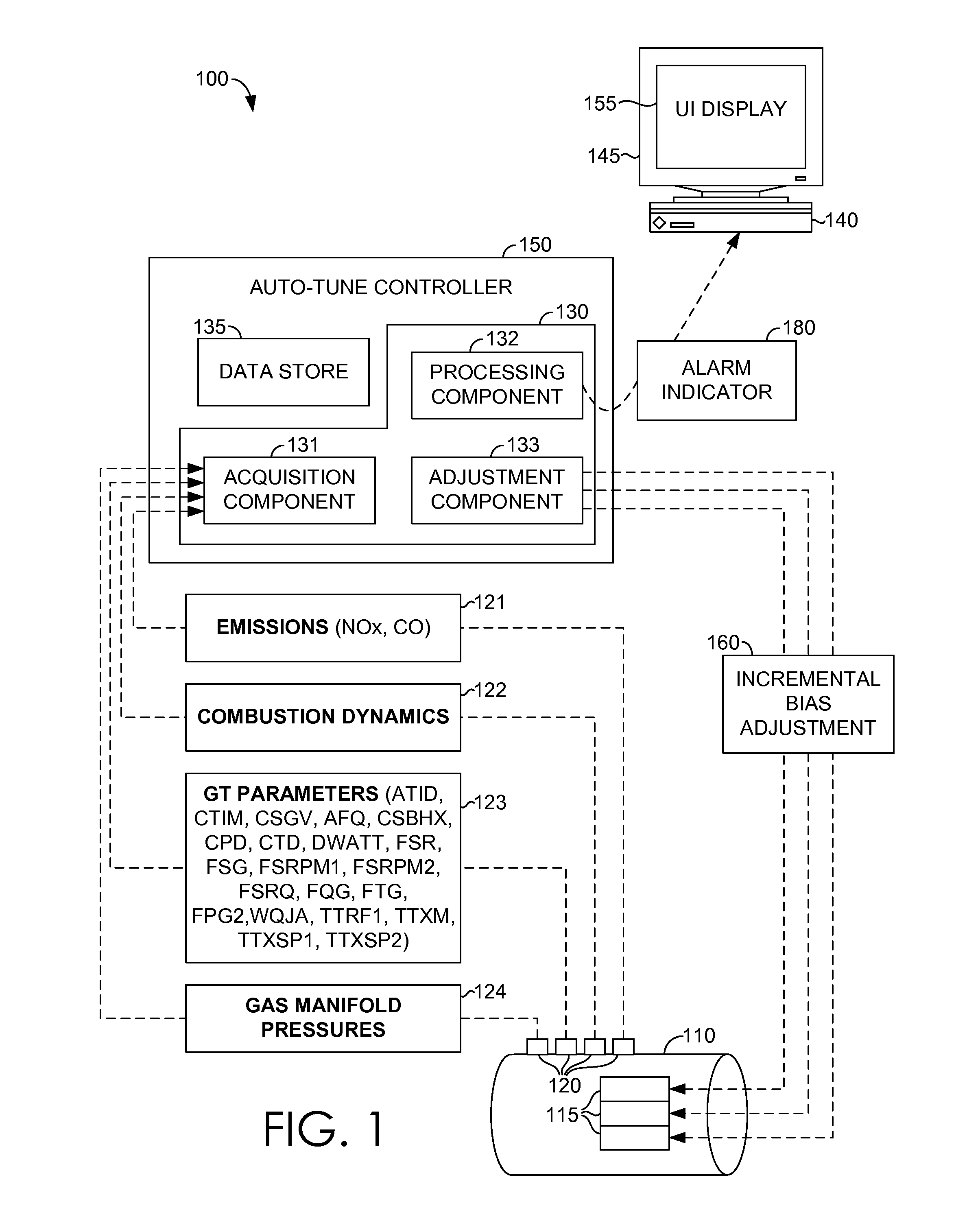 Automated extended turndown of a gas turbine engine combined with incremental tuning to maintain emissions and dynamics