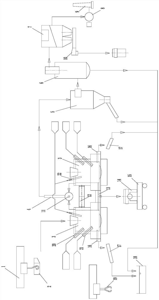 Method for modifying molten steel slag by using double-molten-pool furnace