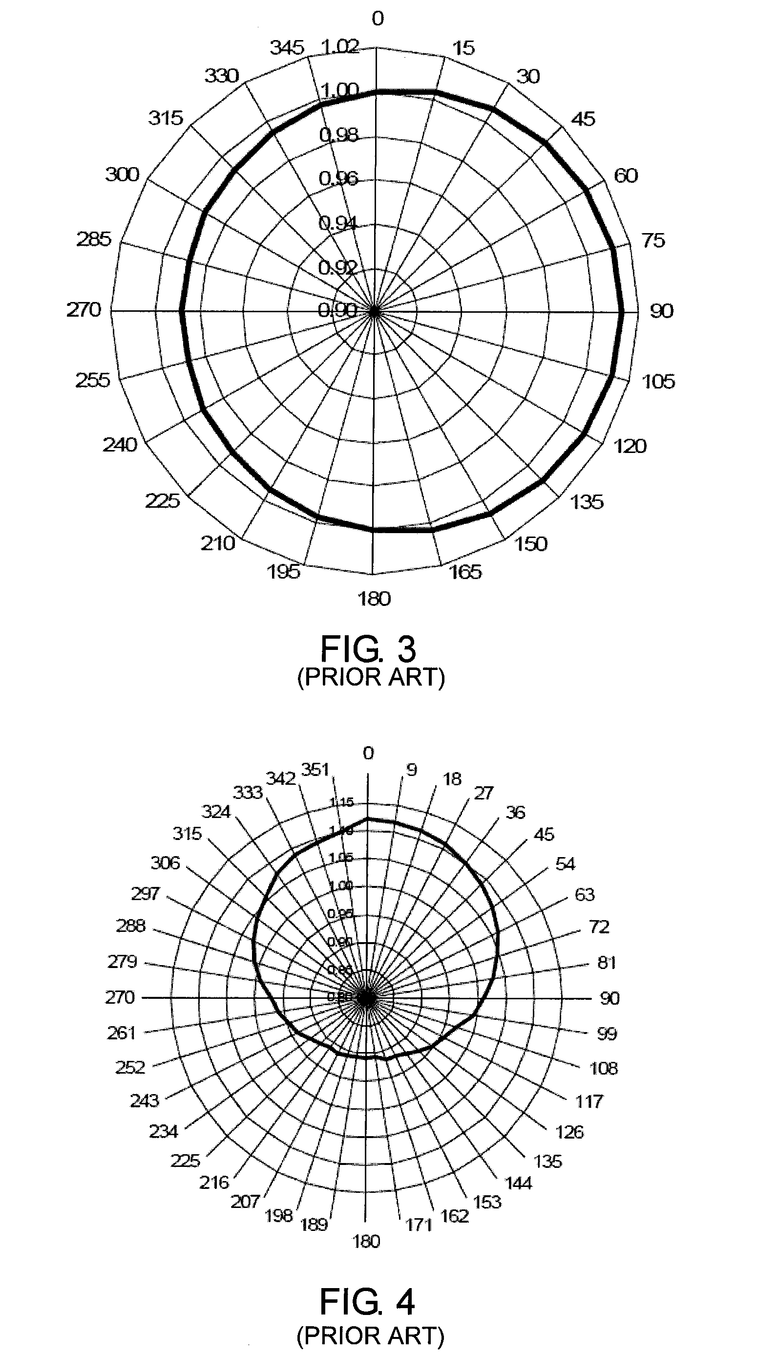 Permanent Magnet or Permanent Magnet Array having Uniform Flux Density