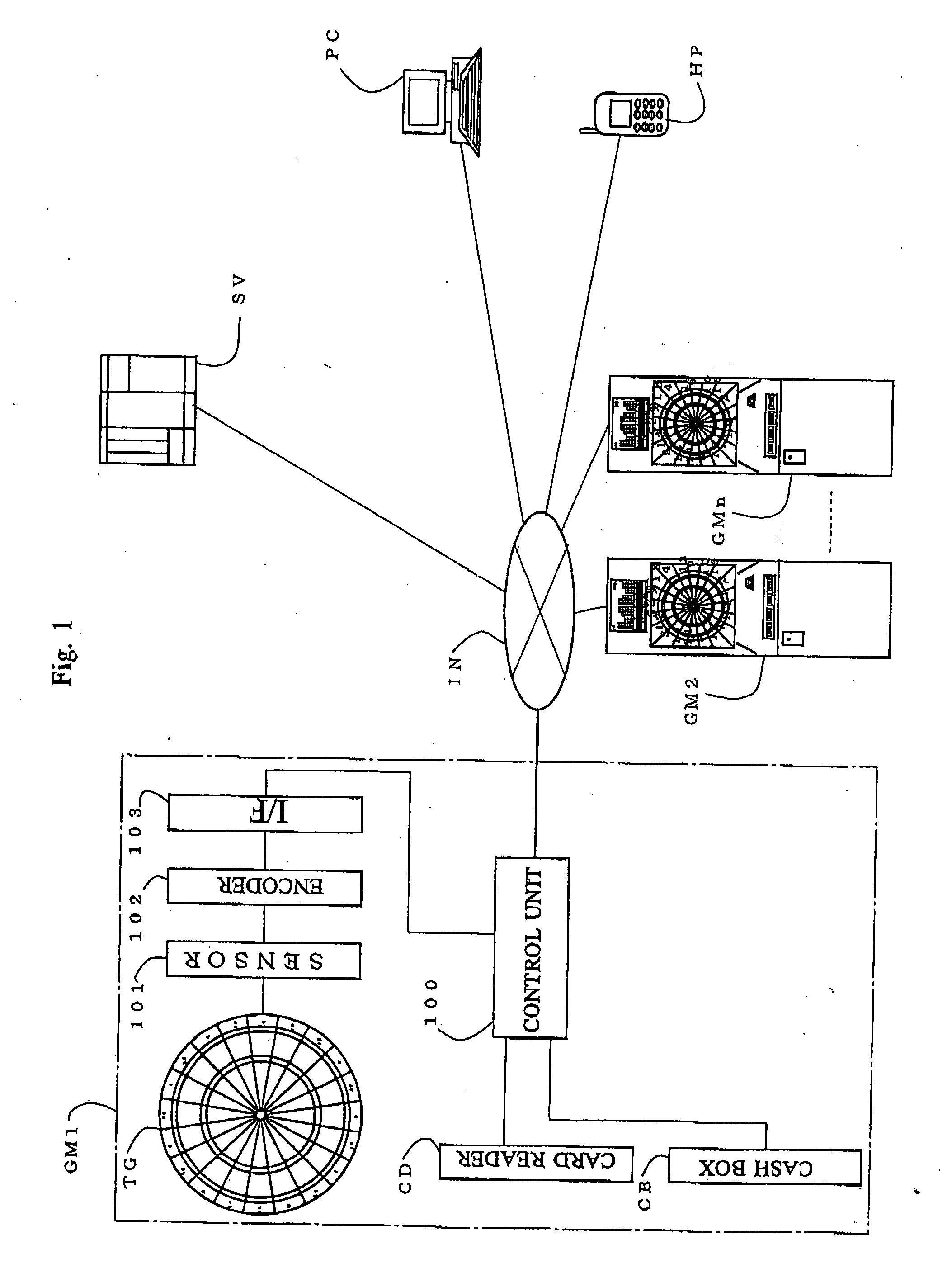 Game machine and game method