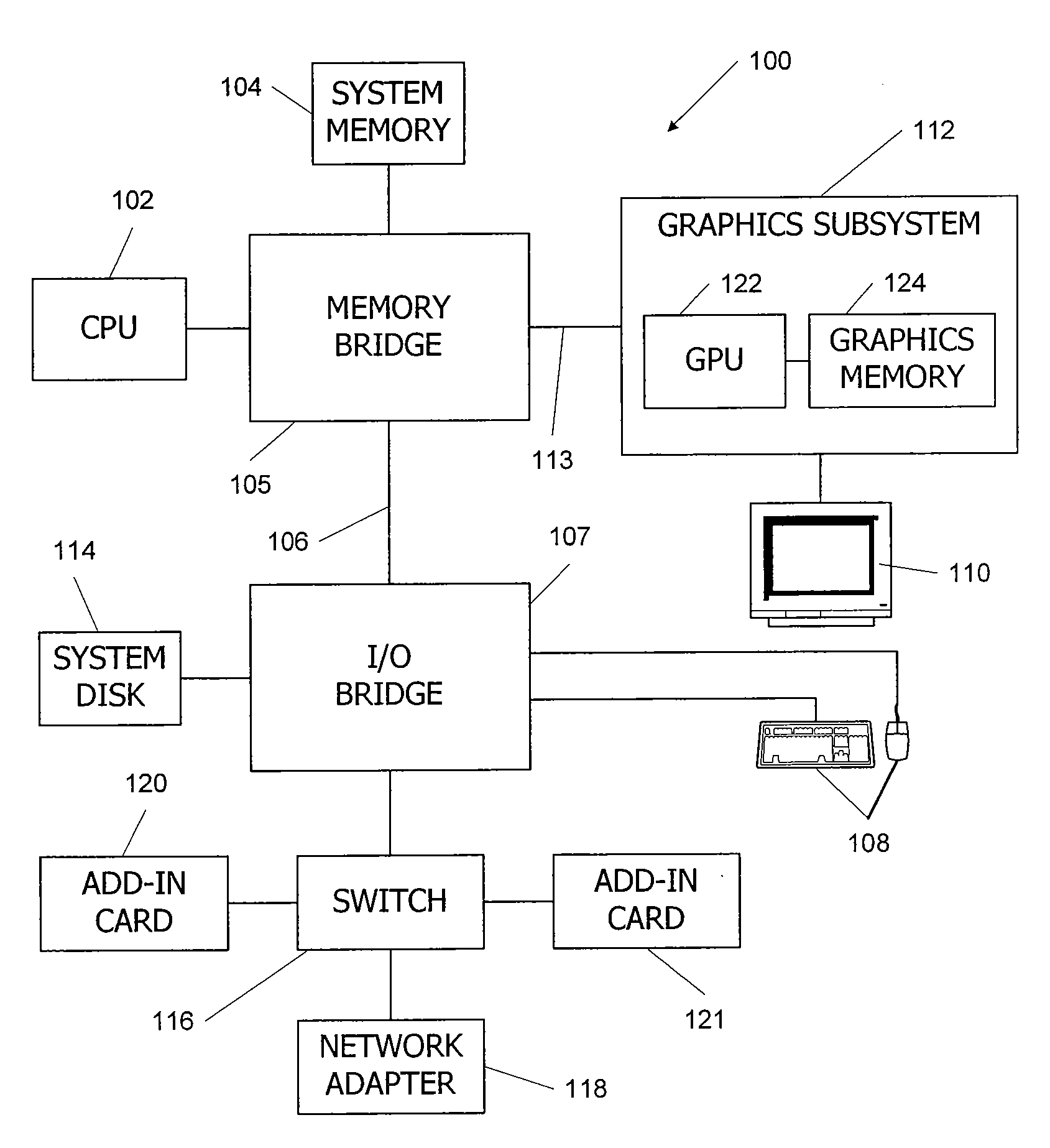 Utilization of symmetrical properties in rendering