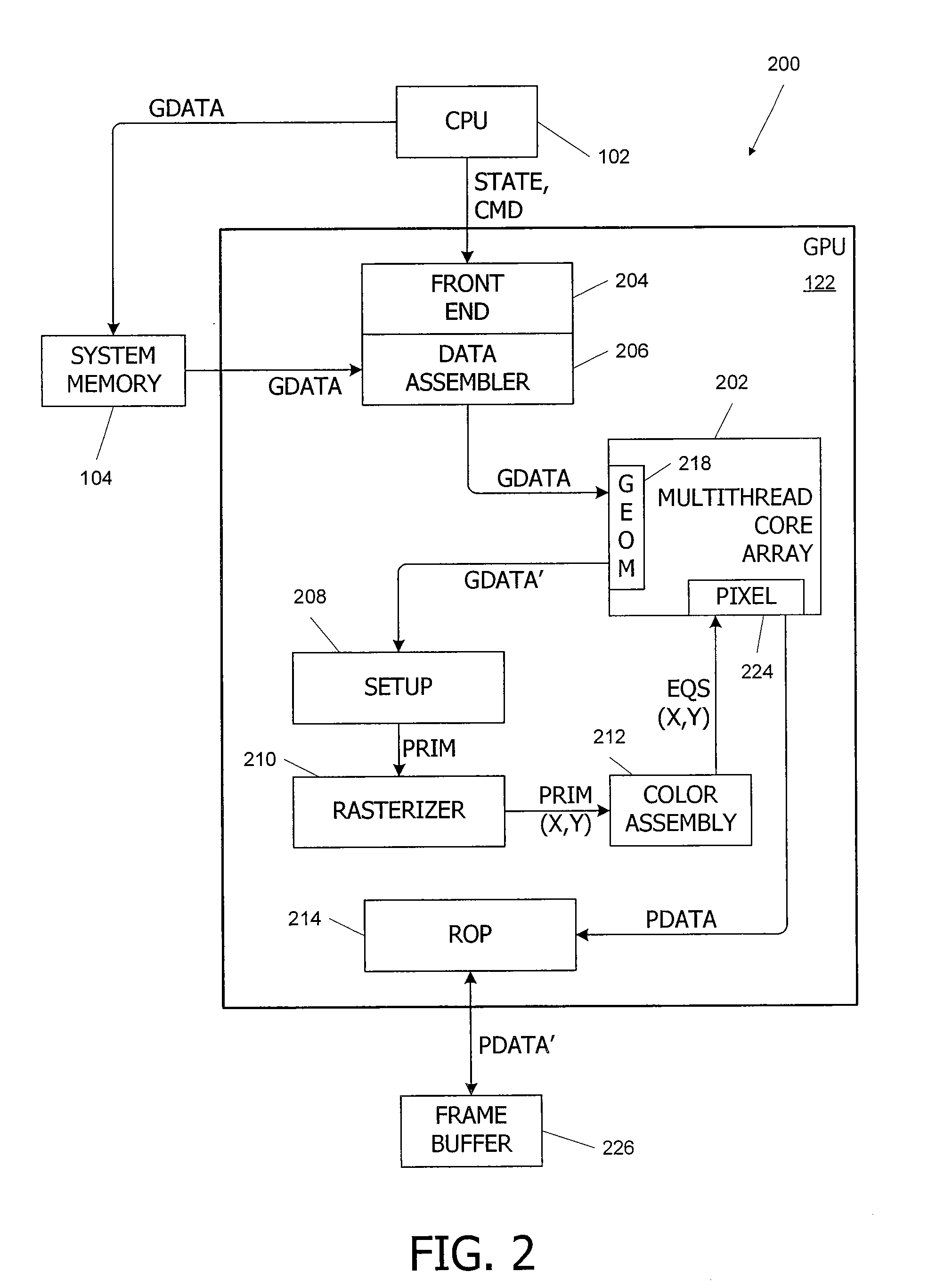 Utilization of symmetrical properties in rendering