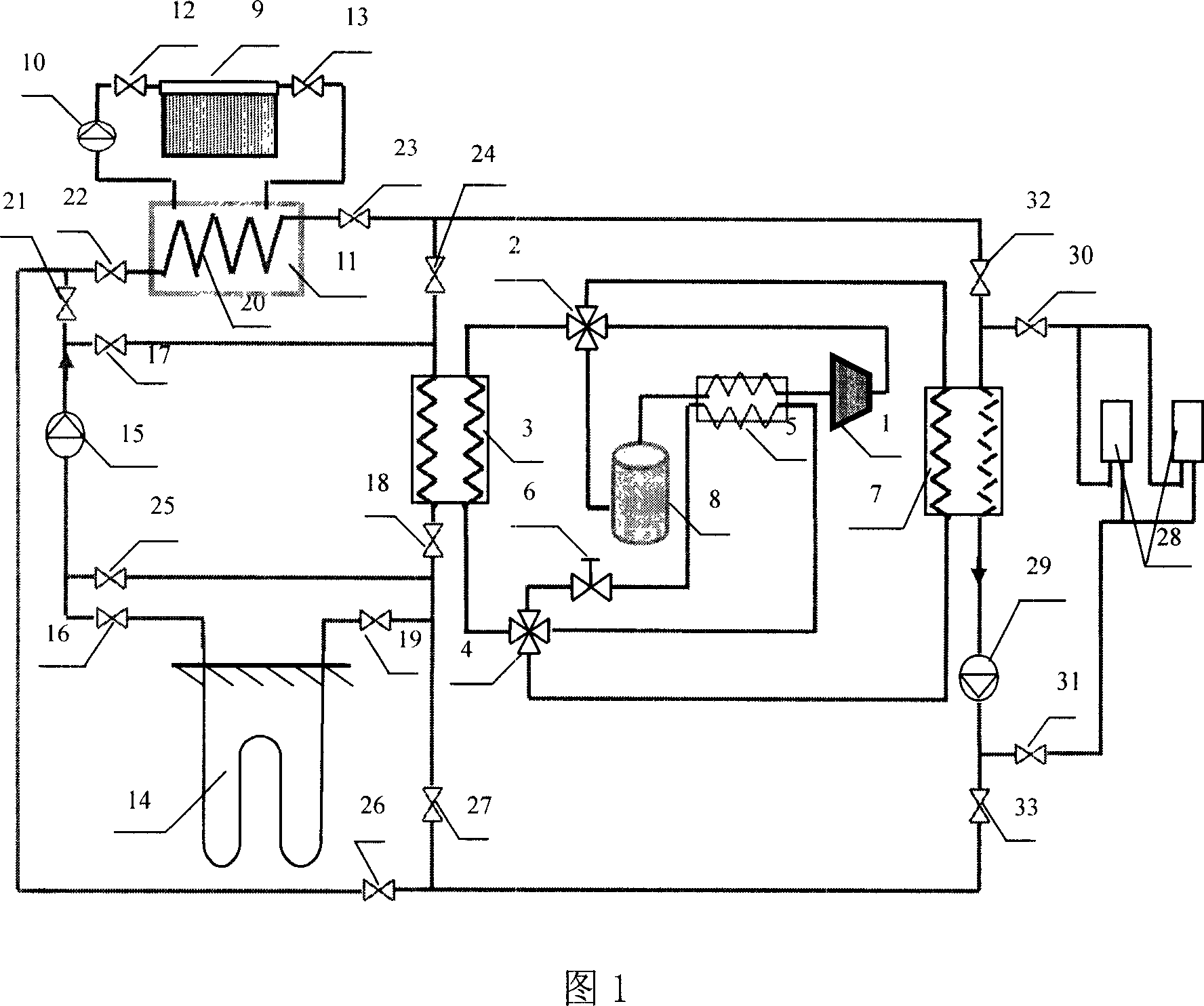 Integrated air-conditioning system of solar-assisted soil source CO2 trans-critical heat pump