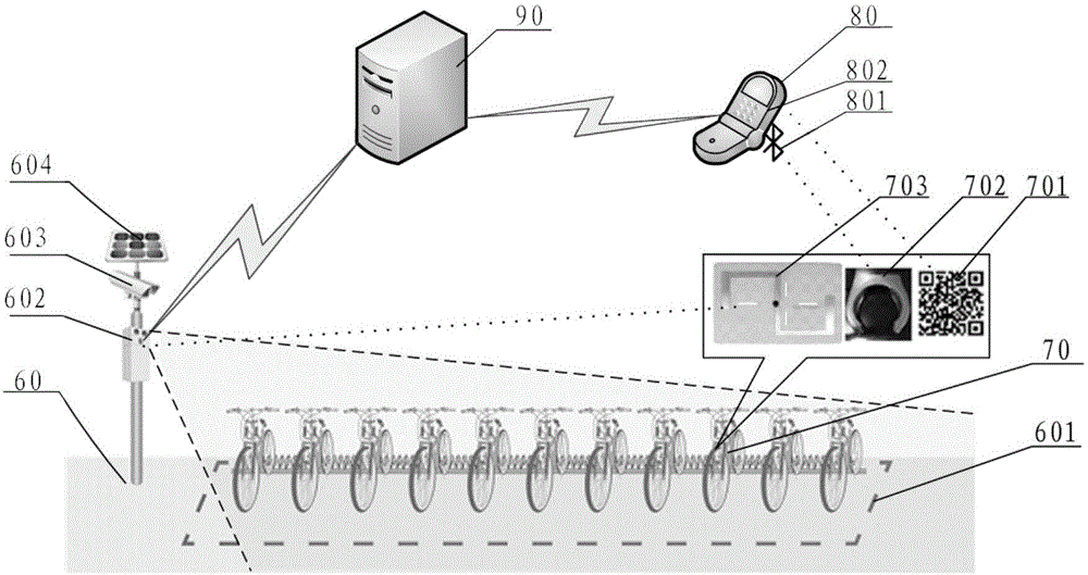 Public bicycle access method and system based on Bluetooth lock and radio frequency identification monitoring