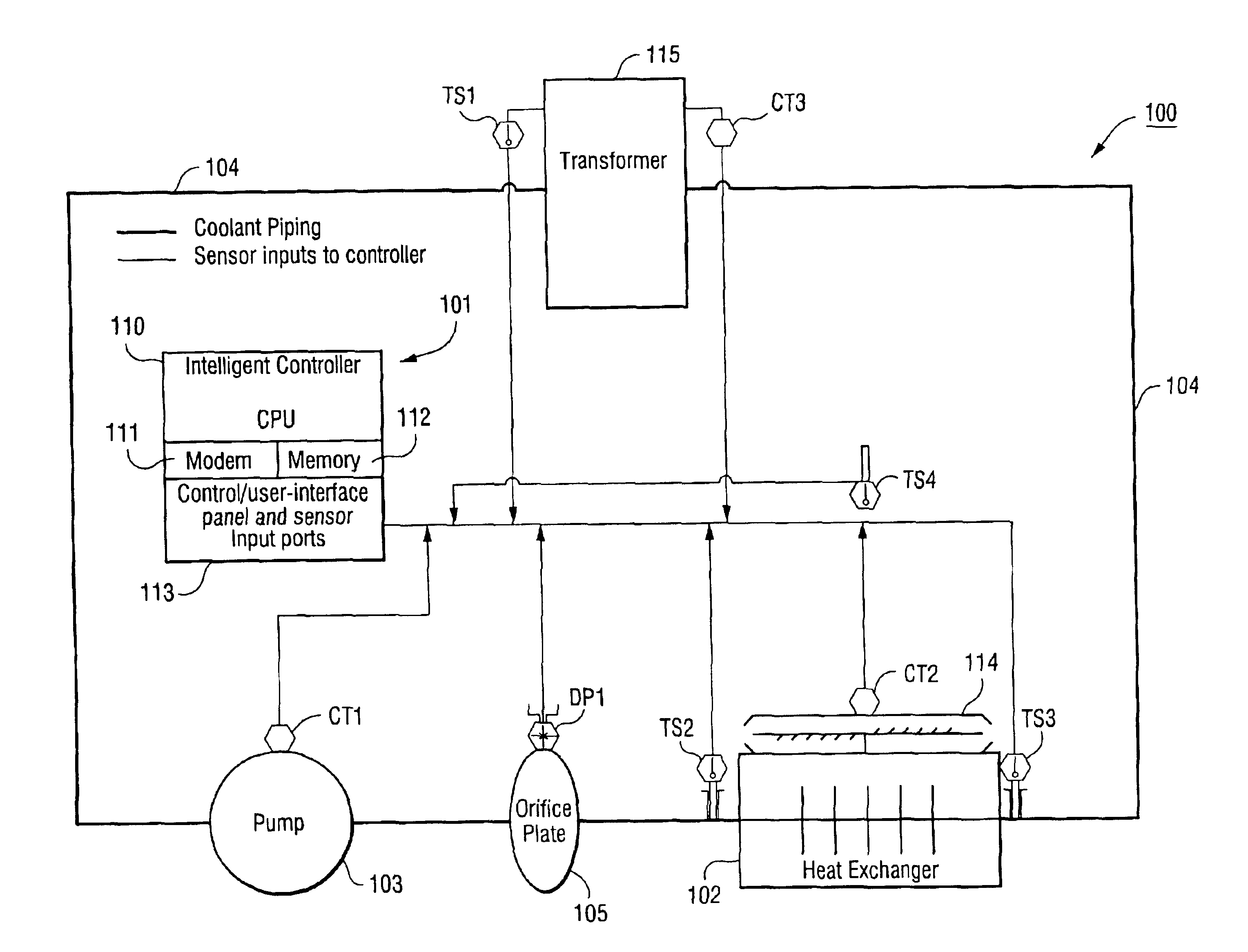 Intelligent auxiliary cooling system