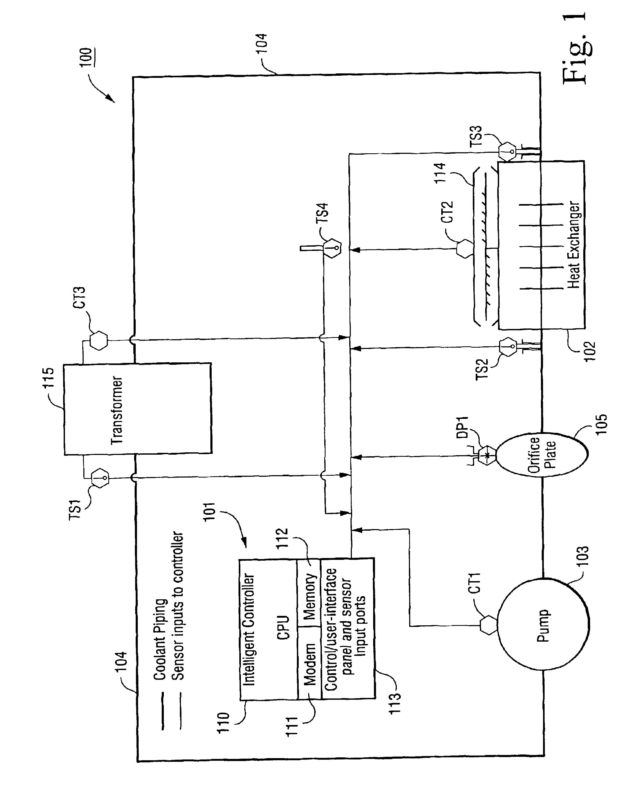 Intelligent auxiliary cooling system