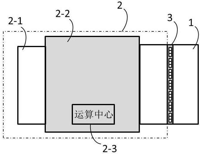 Security inspection device and method