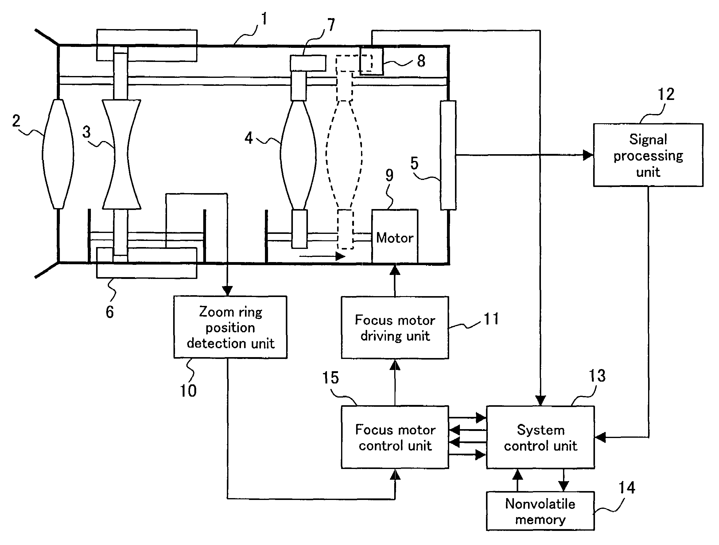 Lens driving apparatus, imaging apparatus, and lens barrel and camera main body used for this