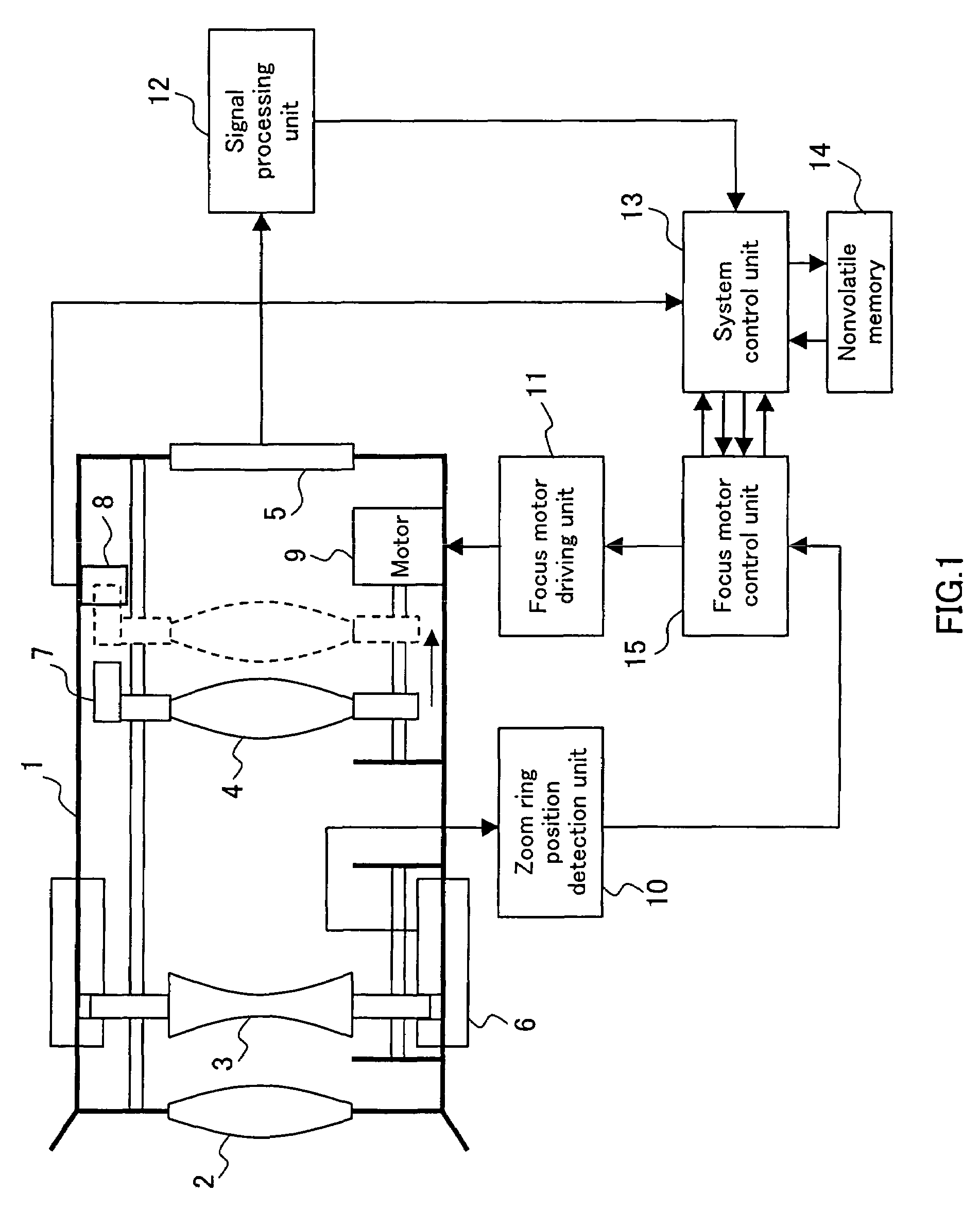 Lens driving apparatus, imaging apparatus, and lens barrel and camera main body used for this