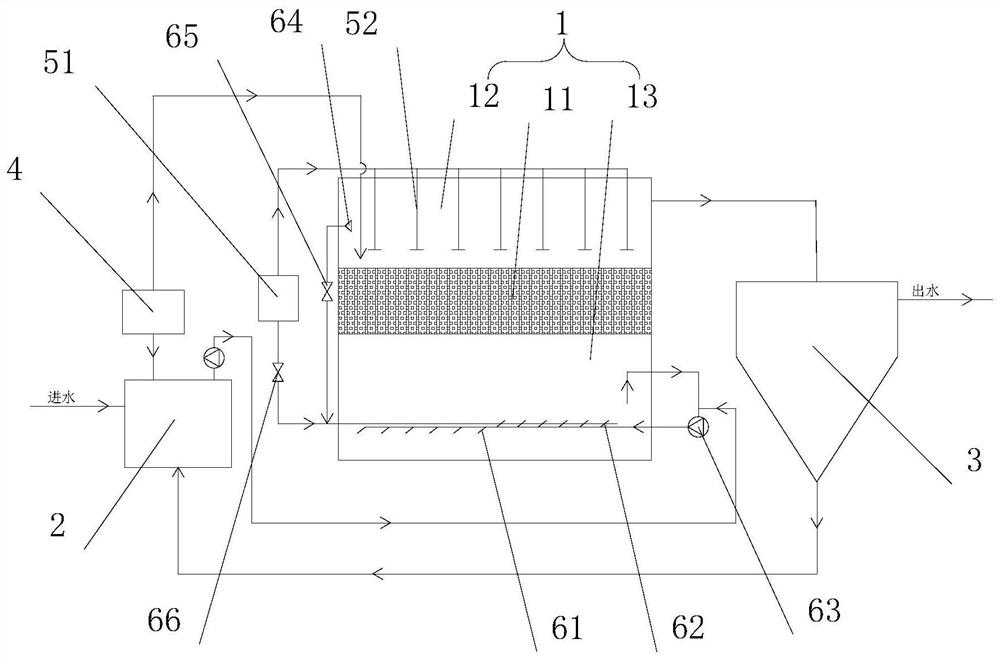 Leather wastewater treatment system and method