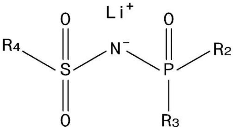 Non-aqueous electrolytic solution, and lithium secondary battery comprising same