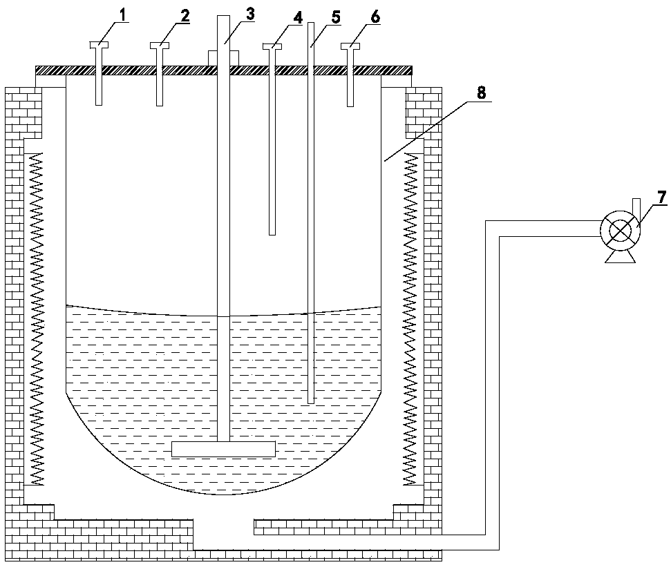 Ultrafine chip high-pressure tantalum powder production process