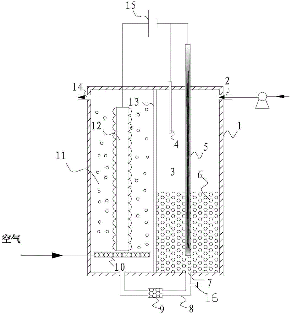 A bioelectrochemical reactor for treating organic fluorine wastewater and a treatment method for organic fluorine wastewater