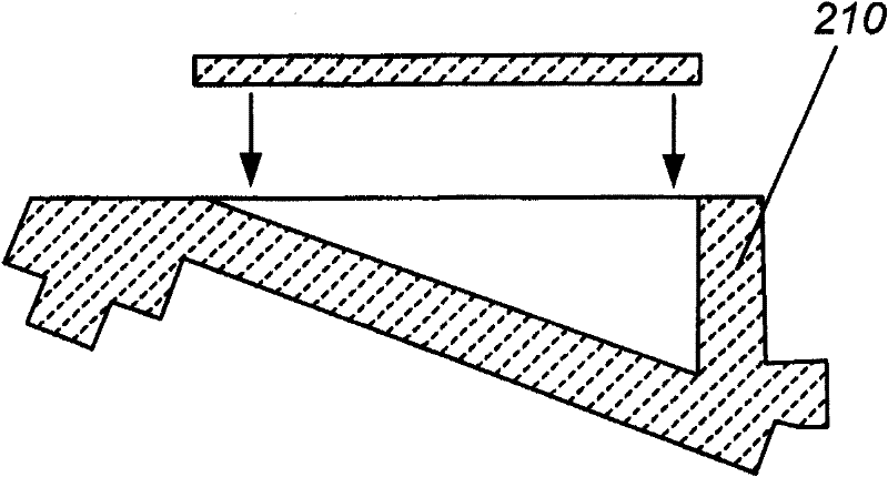 Methods for forming faucets and fixtures