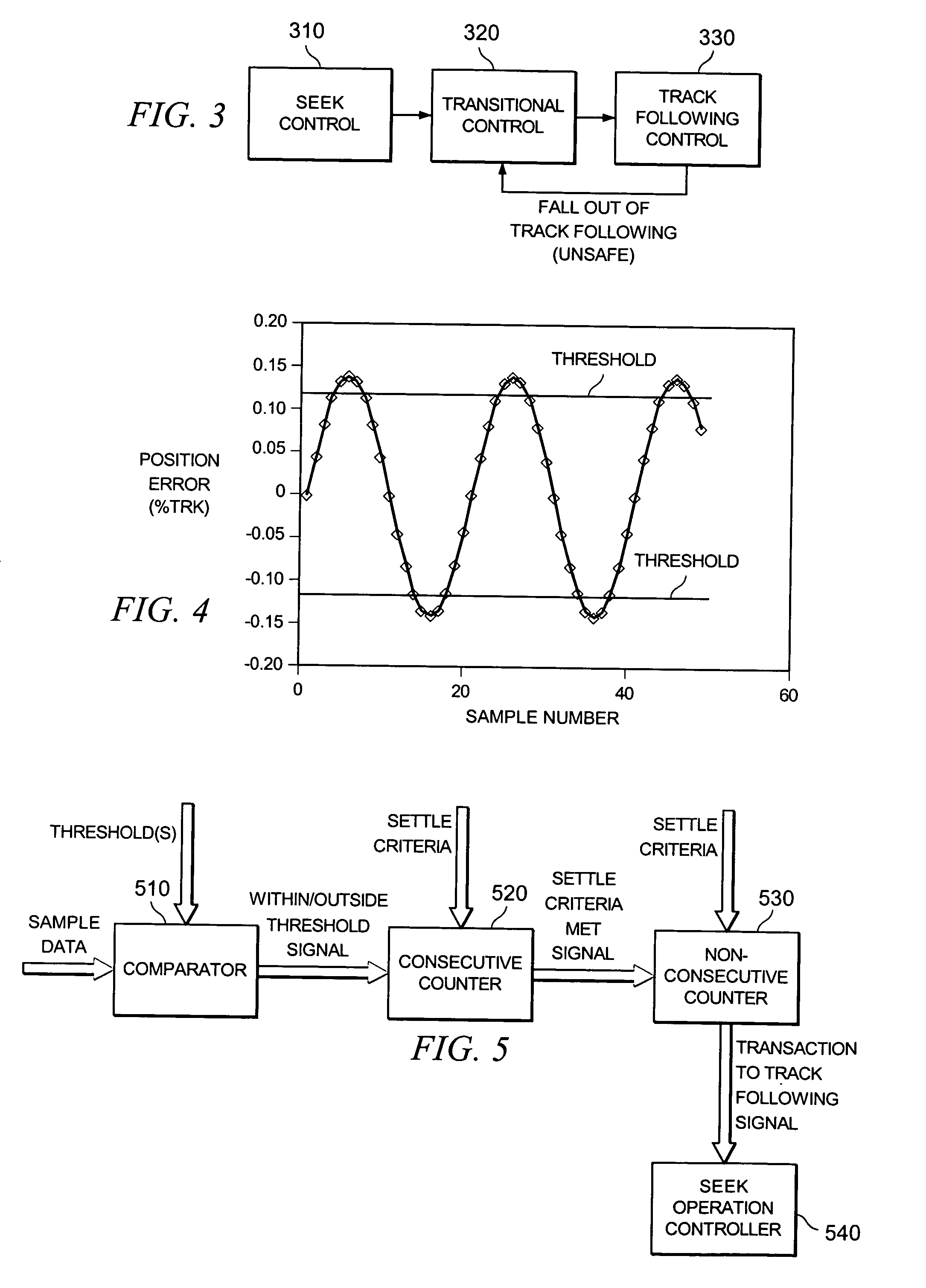 Non-consecutive transitional mechanism for seek operations when transitioning from a seek control to a track following control