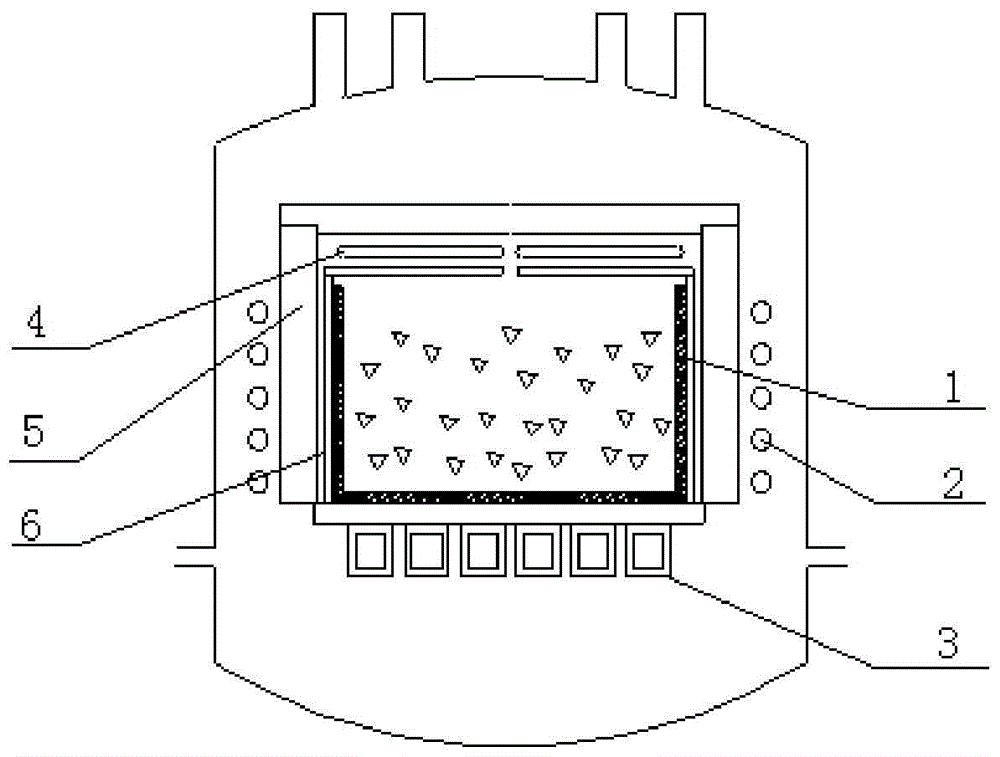 A polycrystalline silicon and quasi-single crystal silicon ingot furnace and its application method