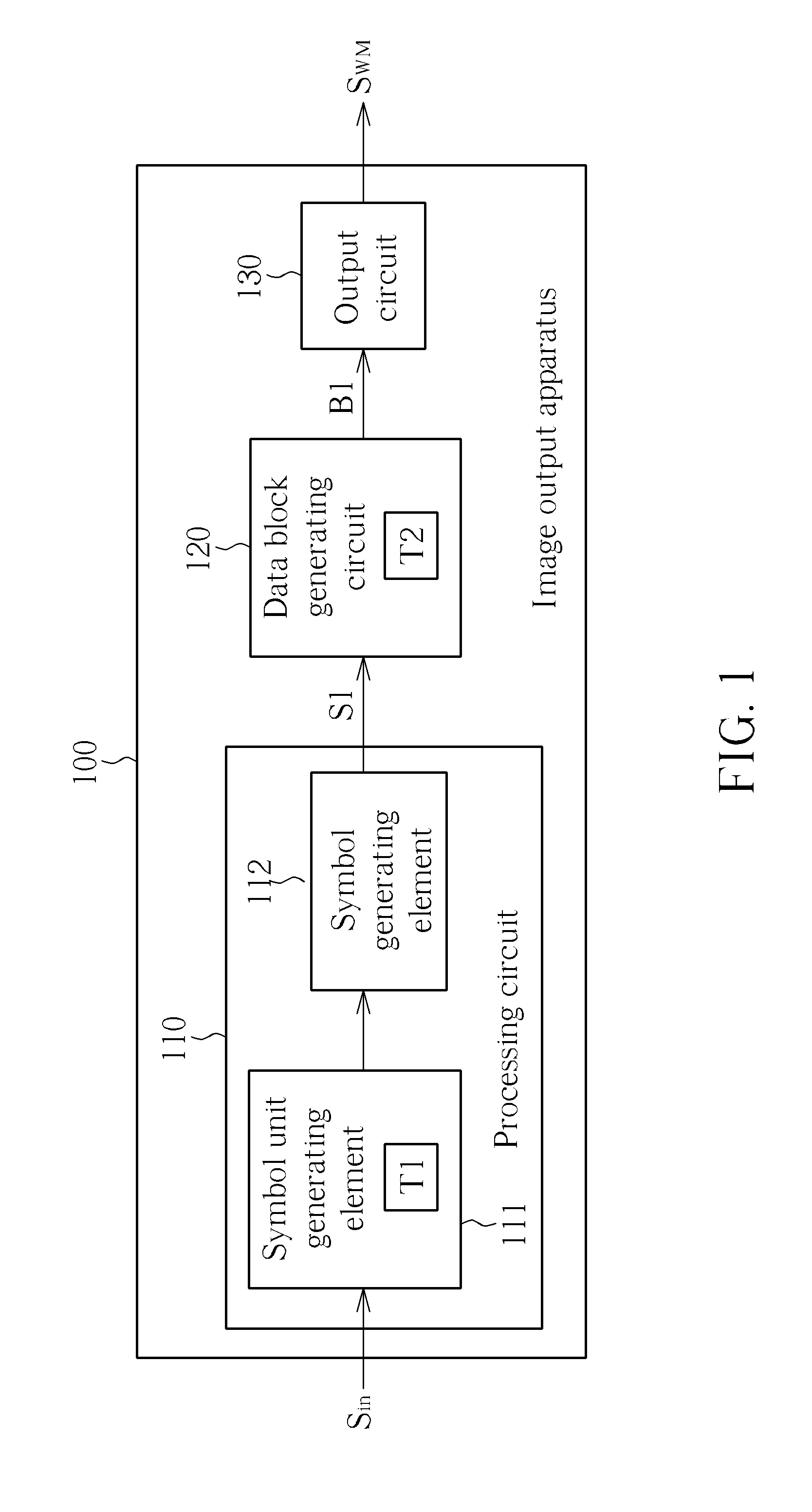 Method of embedding information in input image, method of extracting information from input image, and related apparatus