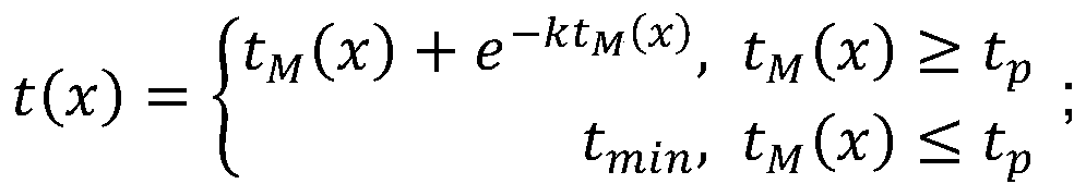 Image defogging method, image defogging system and computer readable storage medium