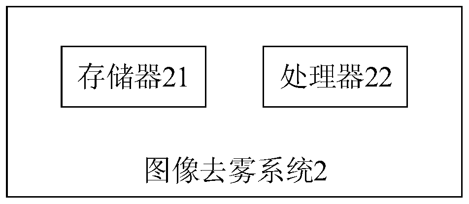 Image defogging method, image defogging system and computer readable storage medium