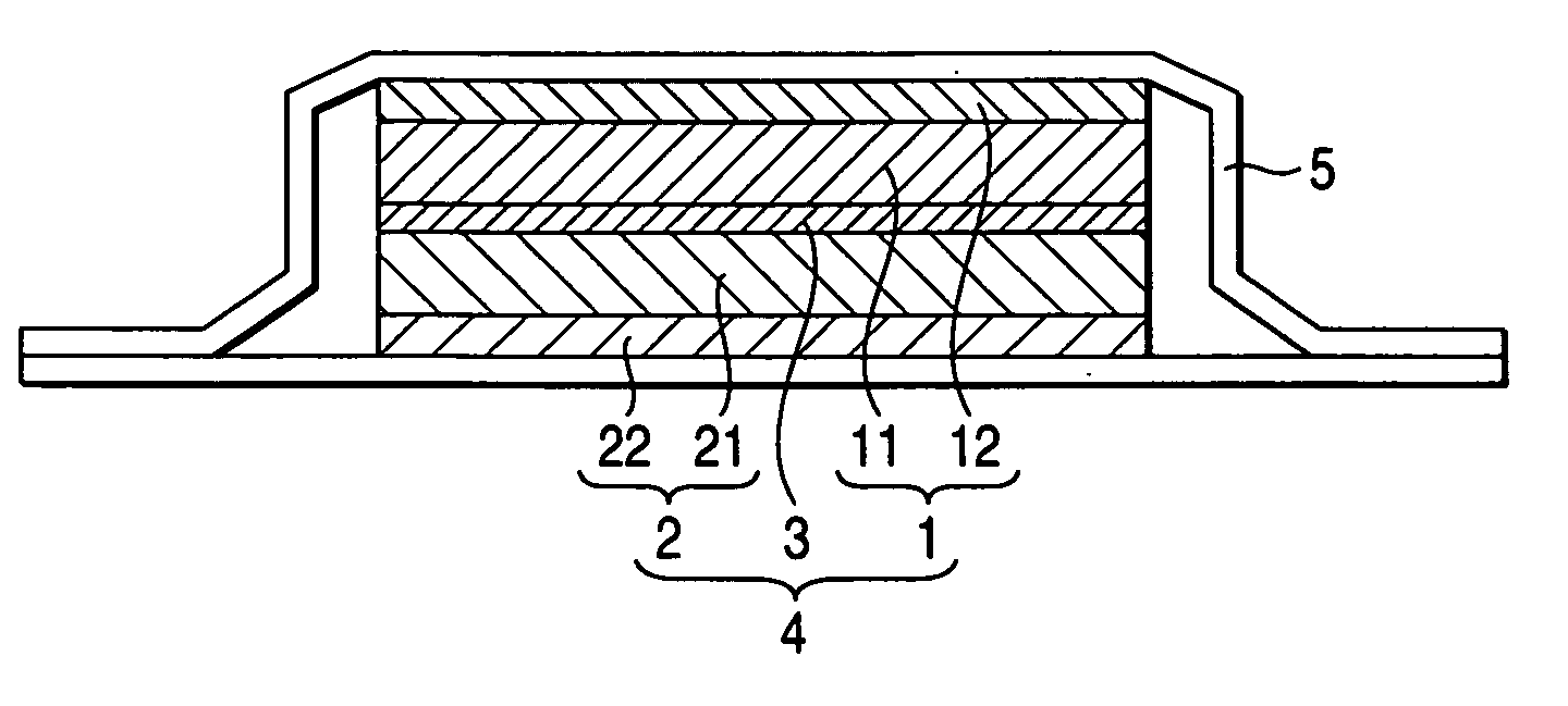 Nonaqueous electrolyte cell