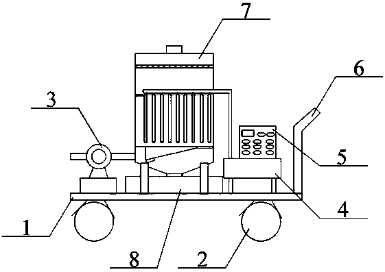 Intelligent dedusting equipment in chemical industry production