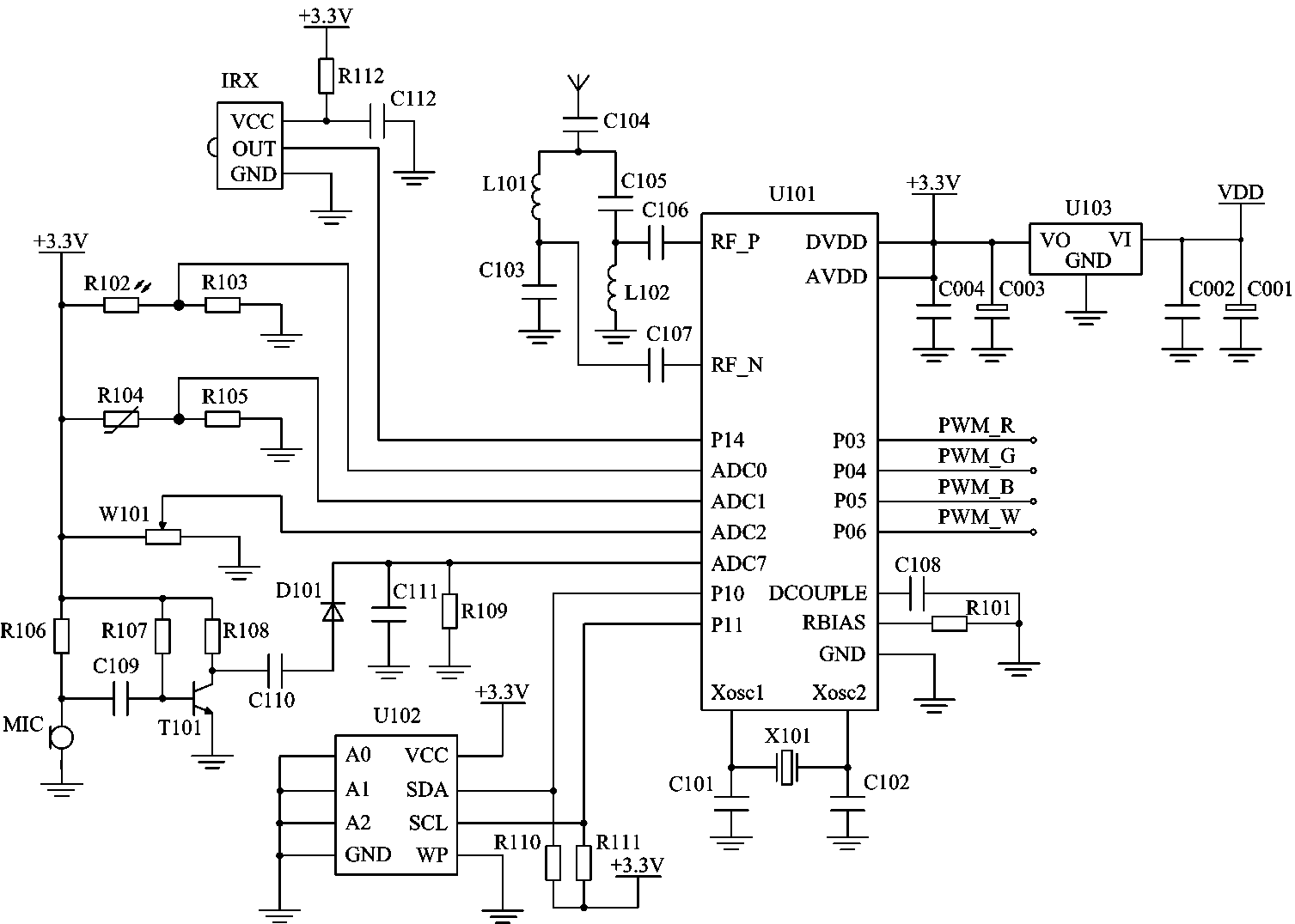 LED illumination regulator