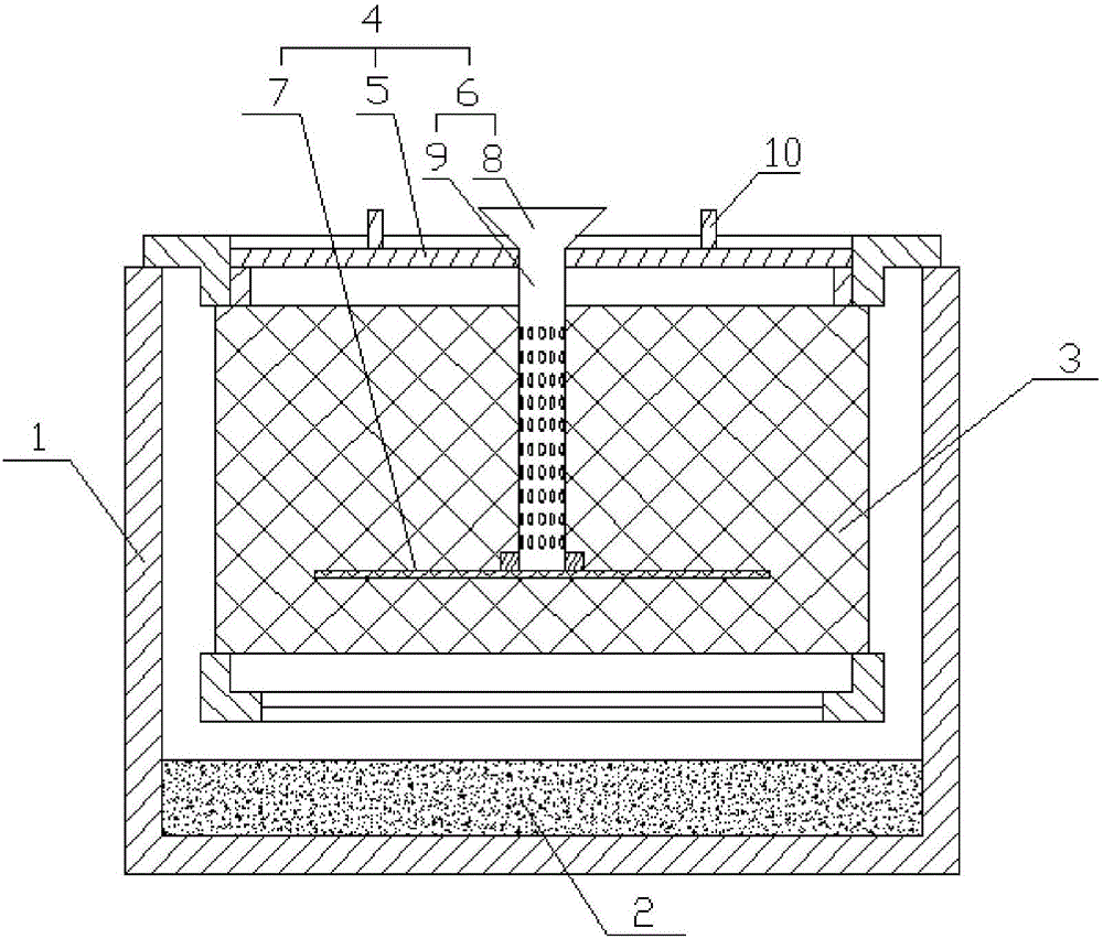 Loach fry breeding device and breeding method