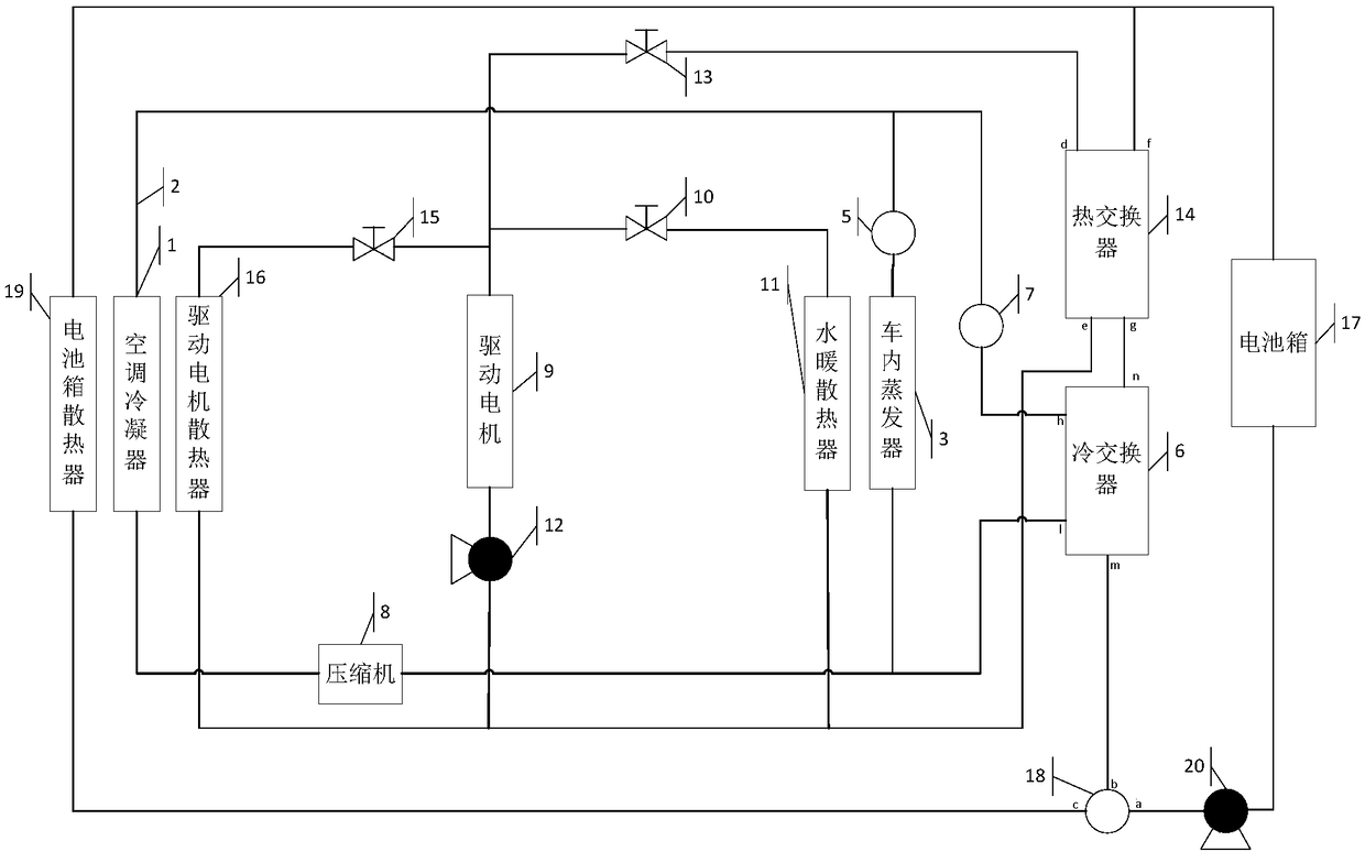 Automobile temperature regulating system