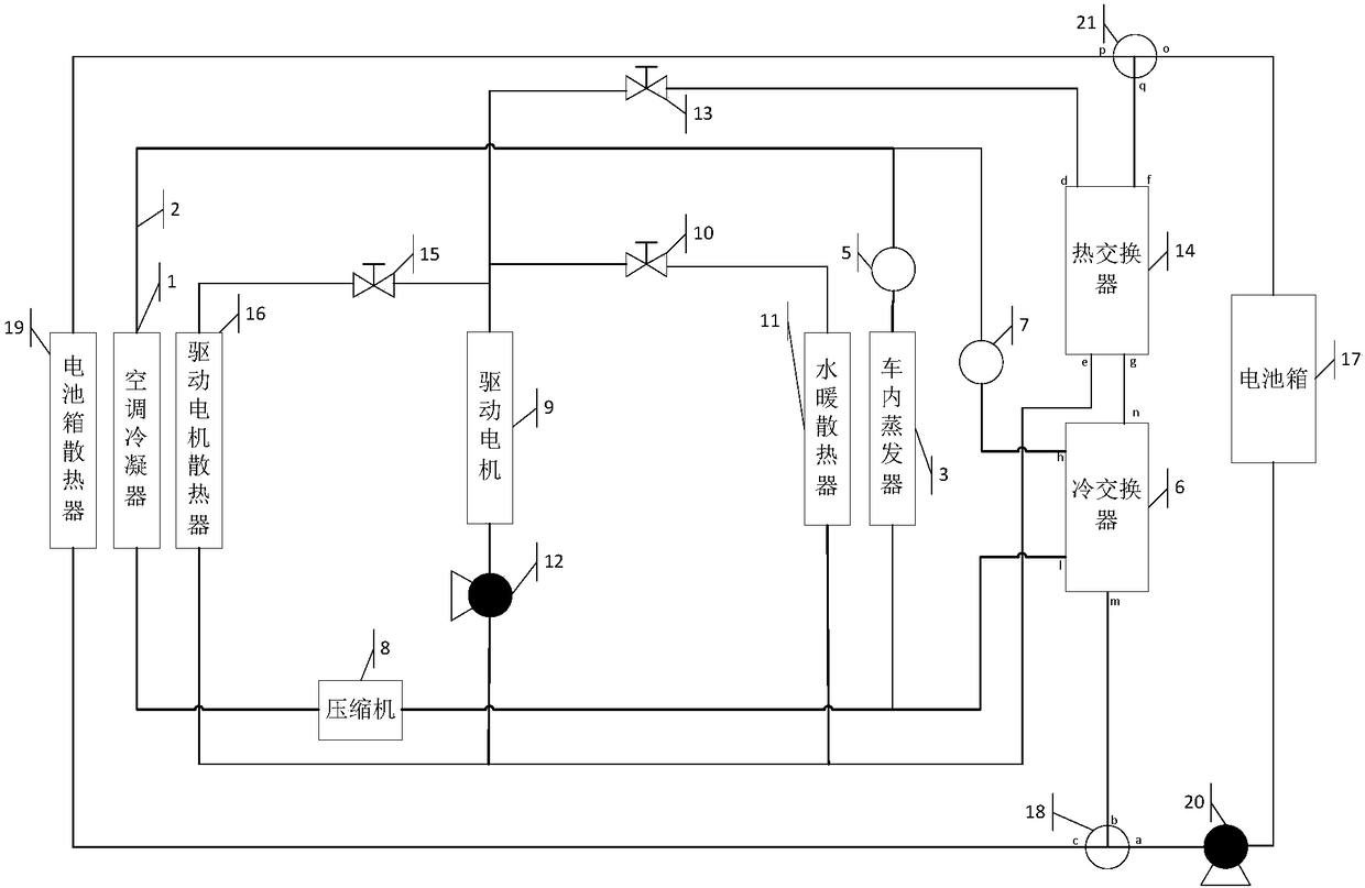 Automobile temperature regulating system