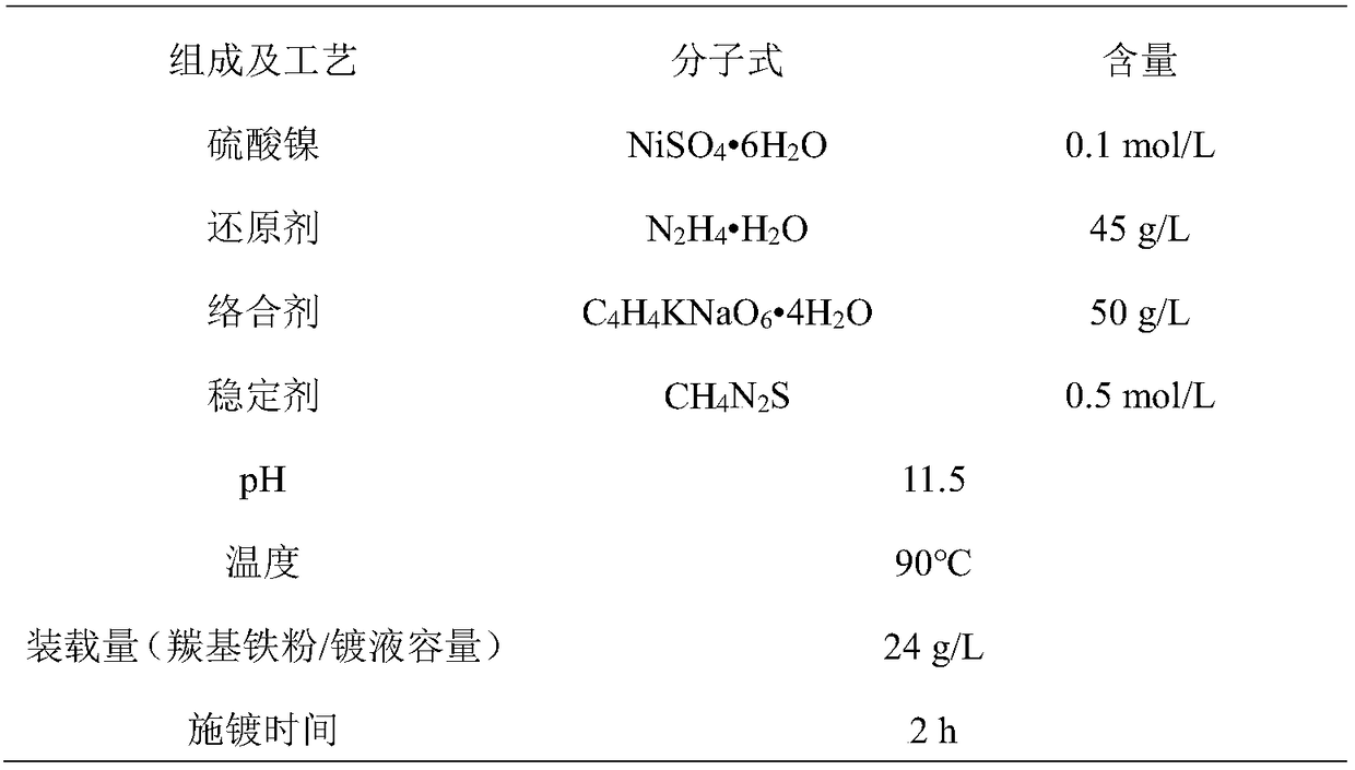 Tea processing equipment based on solar power generation and heating