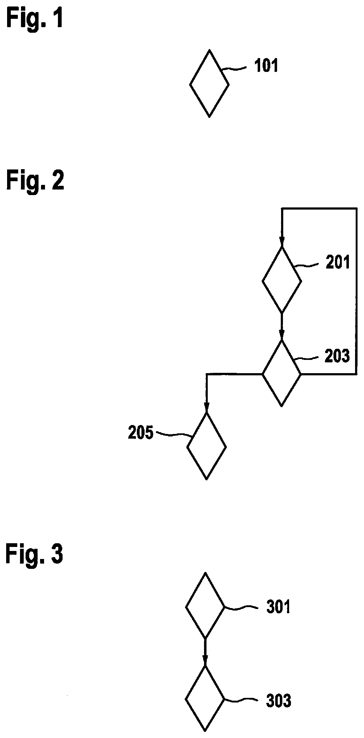 Method and device for safeguarding a movement of a motor vehicle on an inclined ramp