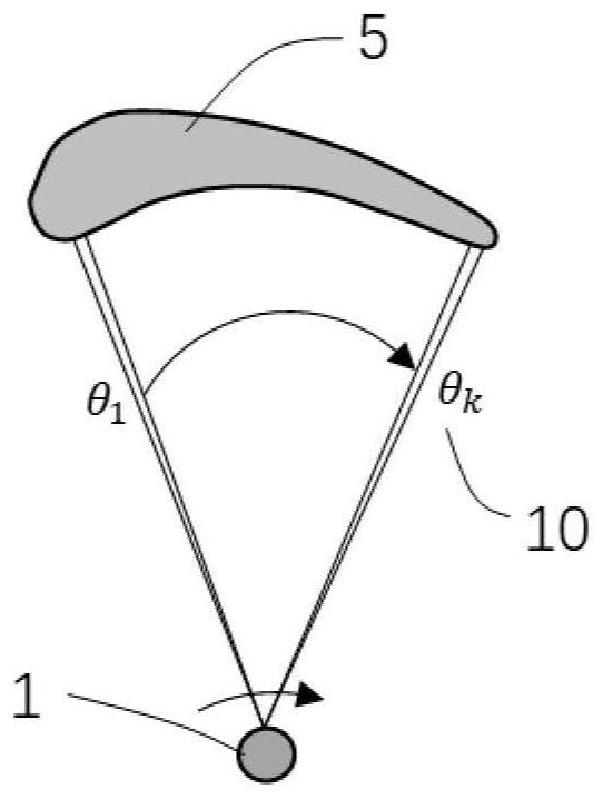 Turbine blade strain field full-field measurement method based on dual-mode fusion