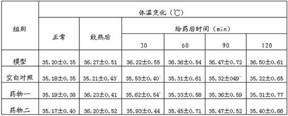 Preparation method and quality detection method of bupleurum oral solution