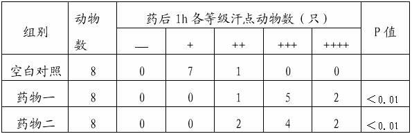 Preparation method and quality detection method of bupleurum oral solution