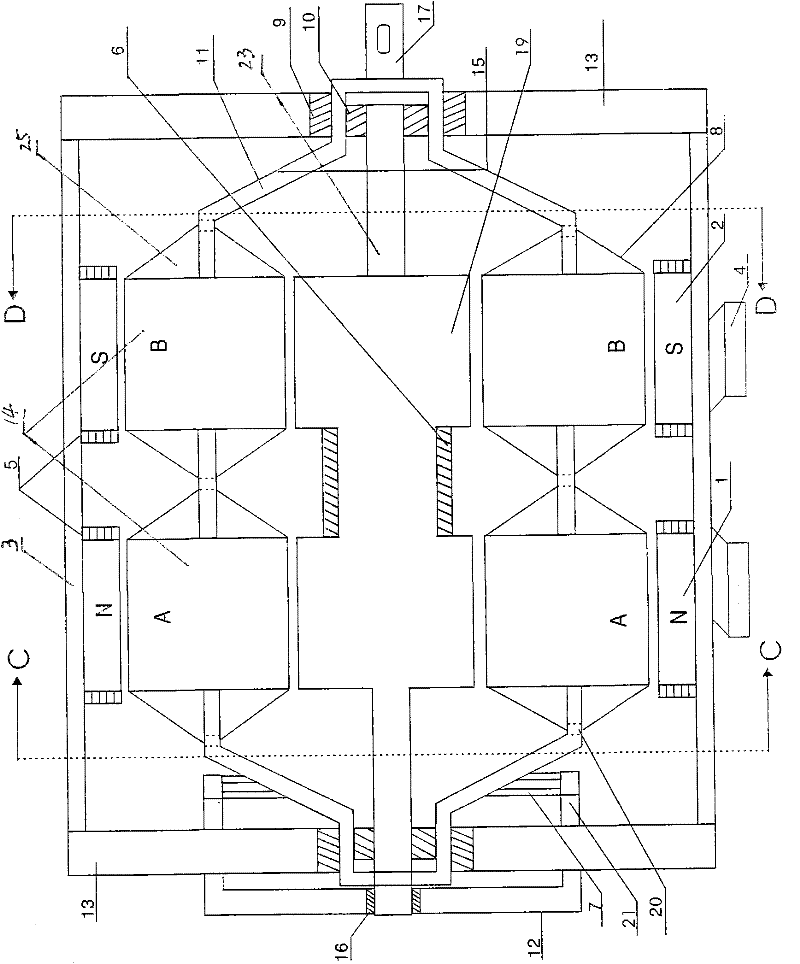 Novel direct-current motor