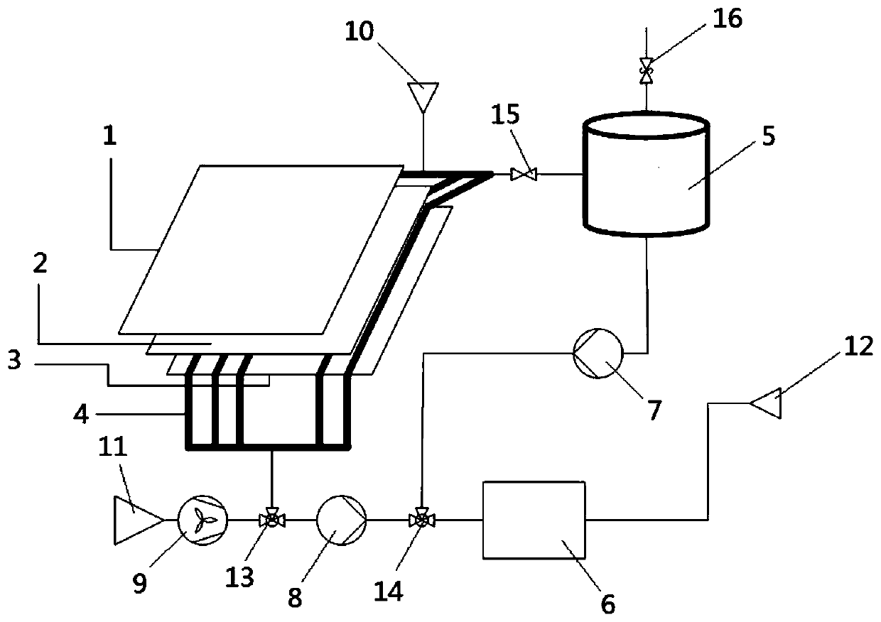 Solar photovoltaic and photo-thermal integrated heat supply system