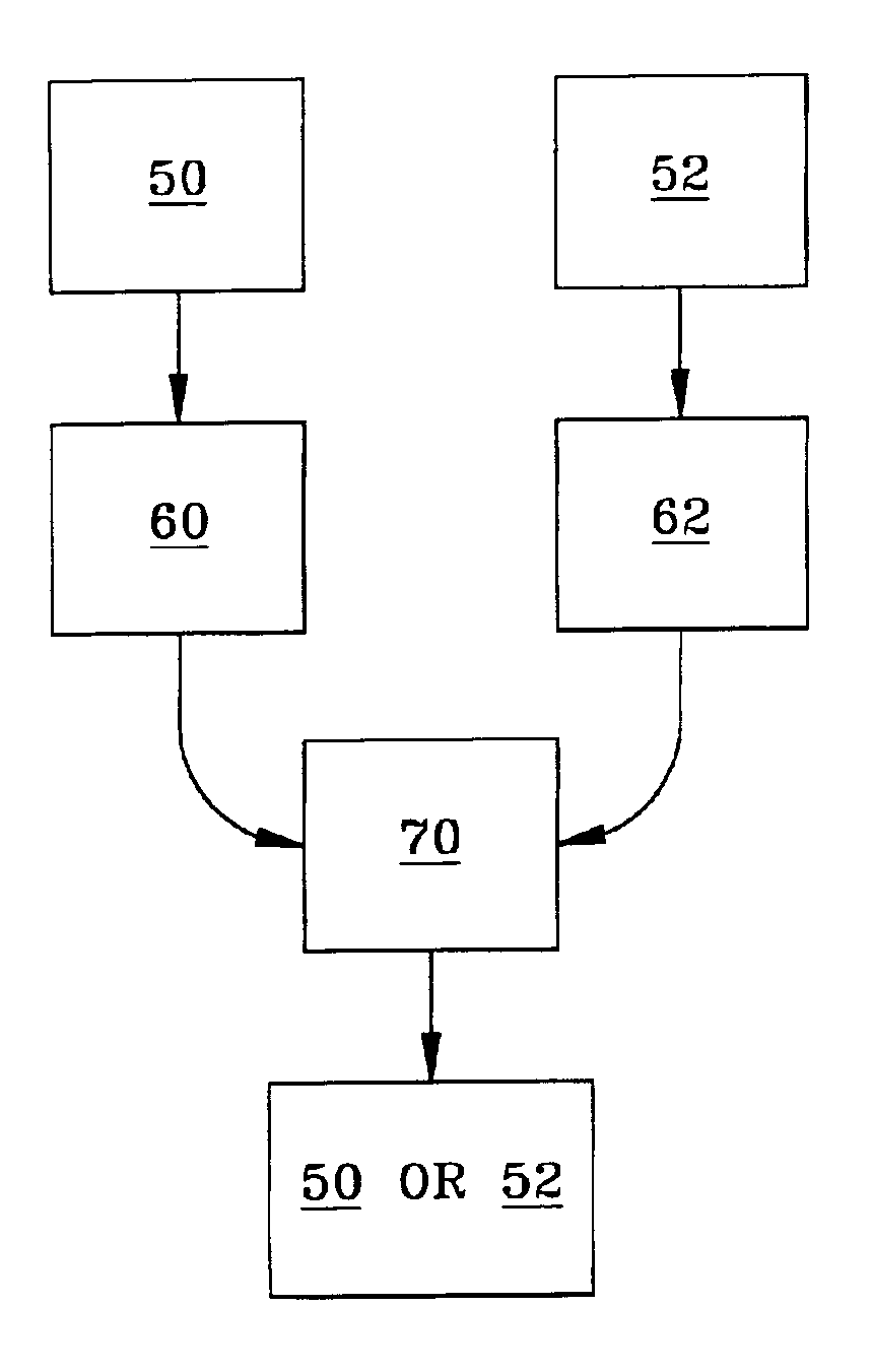 Method of analyzing tire pitch sequence based on lug stiffness variations