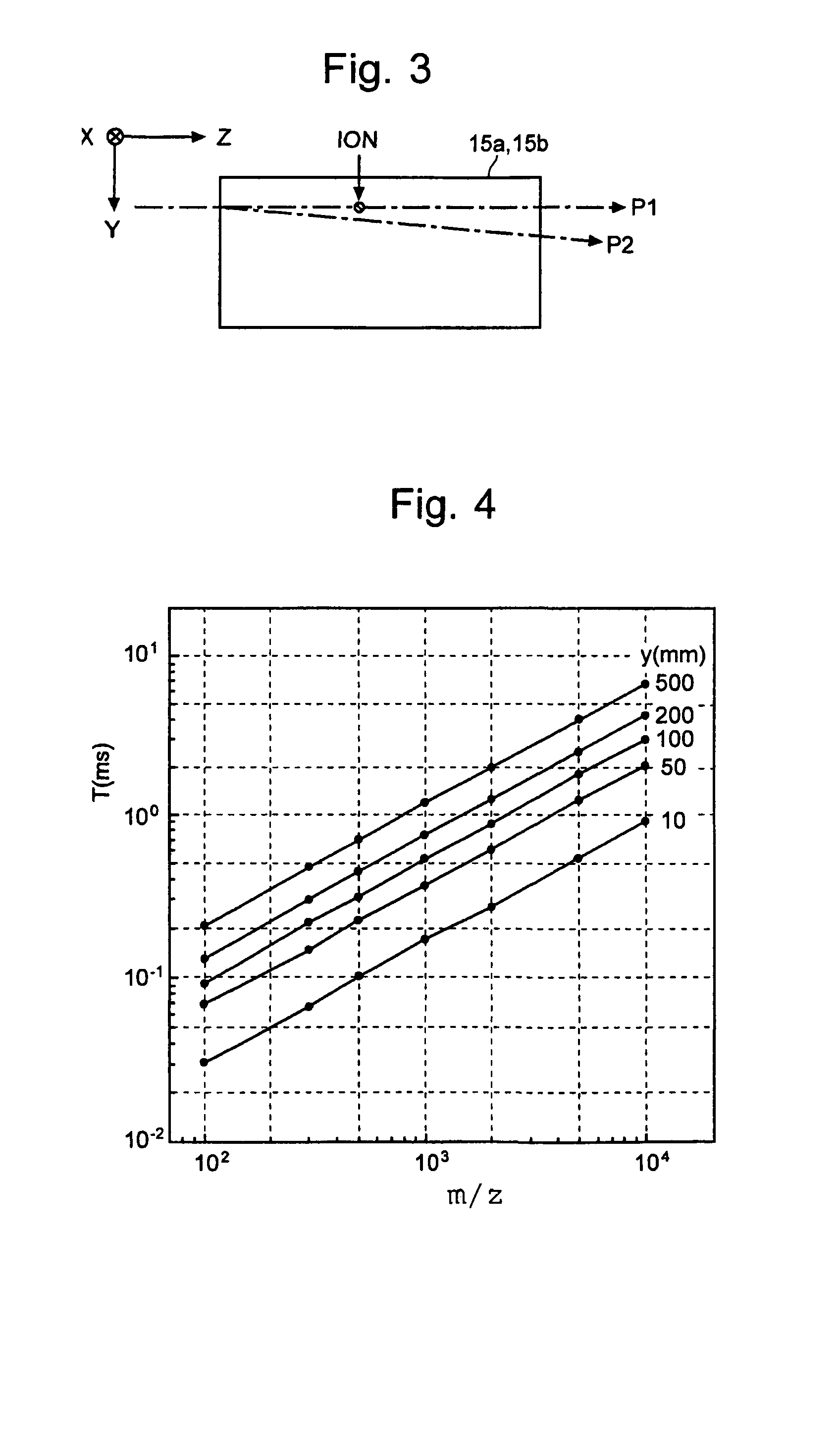 Time of flight mass spectrometer