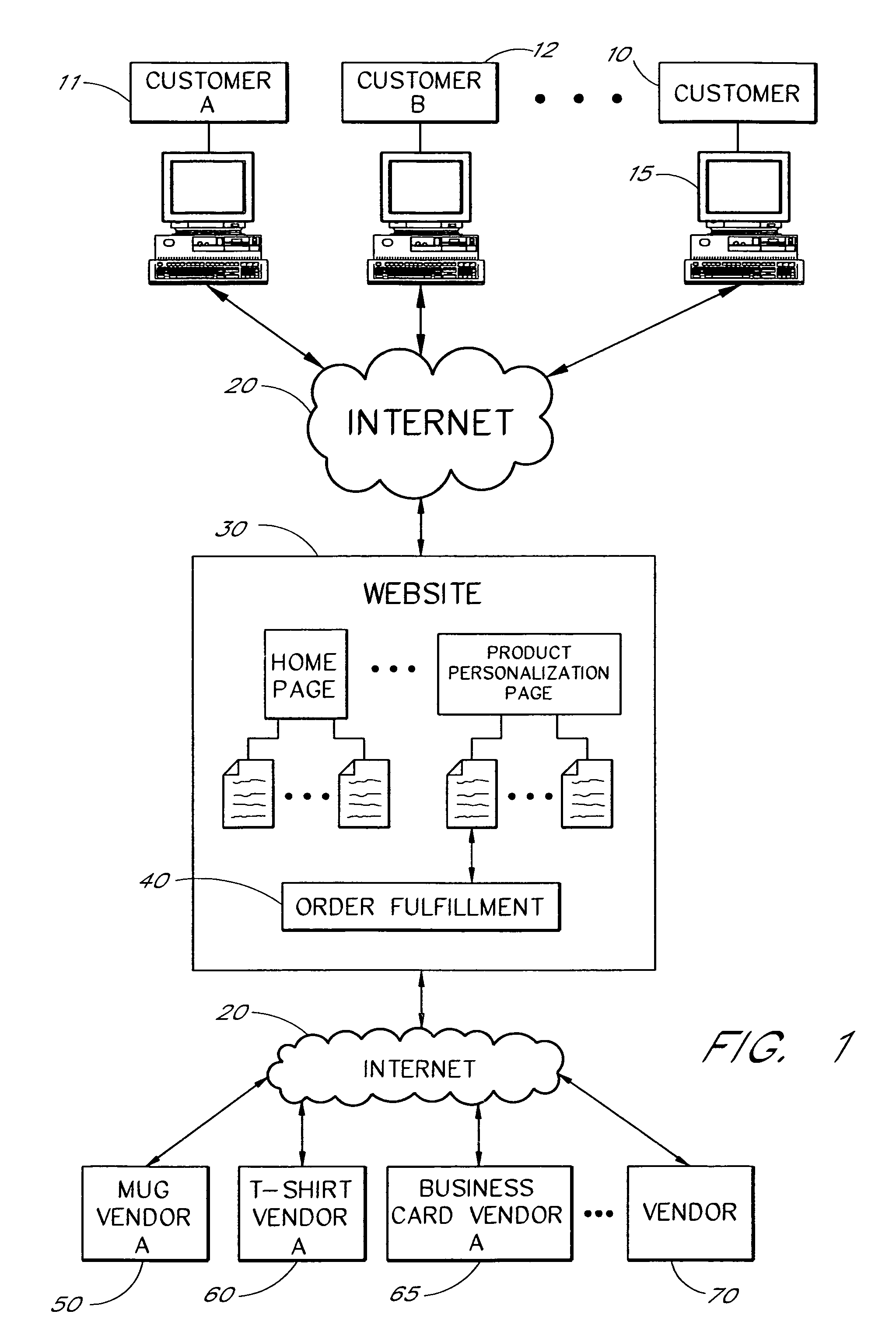 Personalization format converter system and method