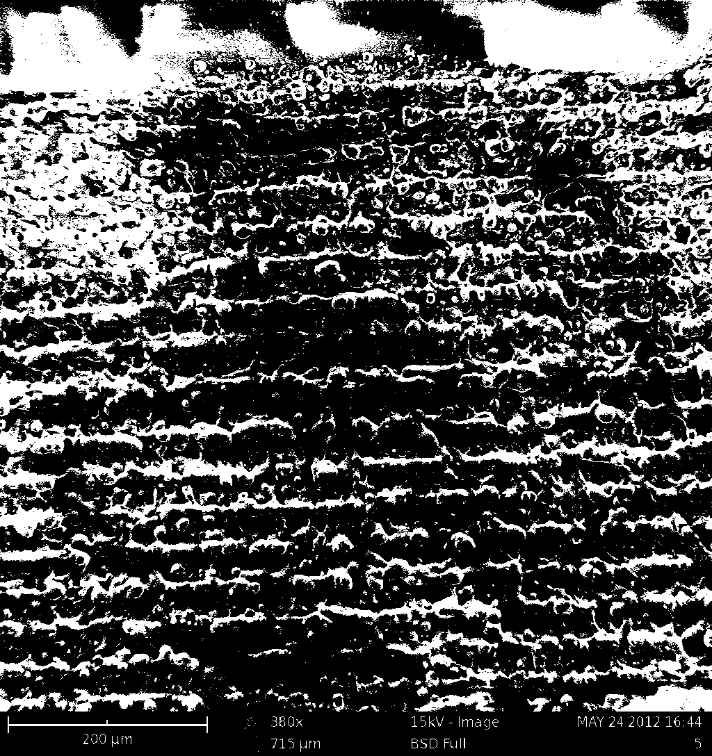 Preparation method of conductive printing ink for gas sensor electrode material